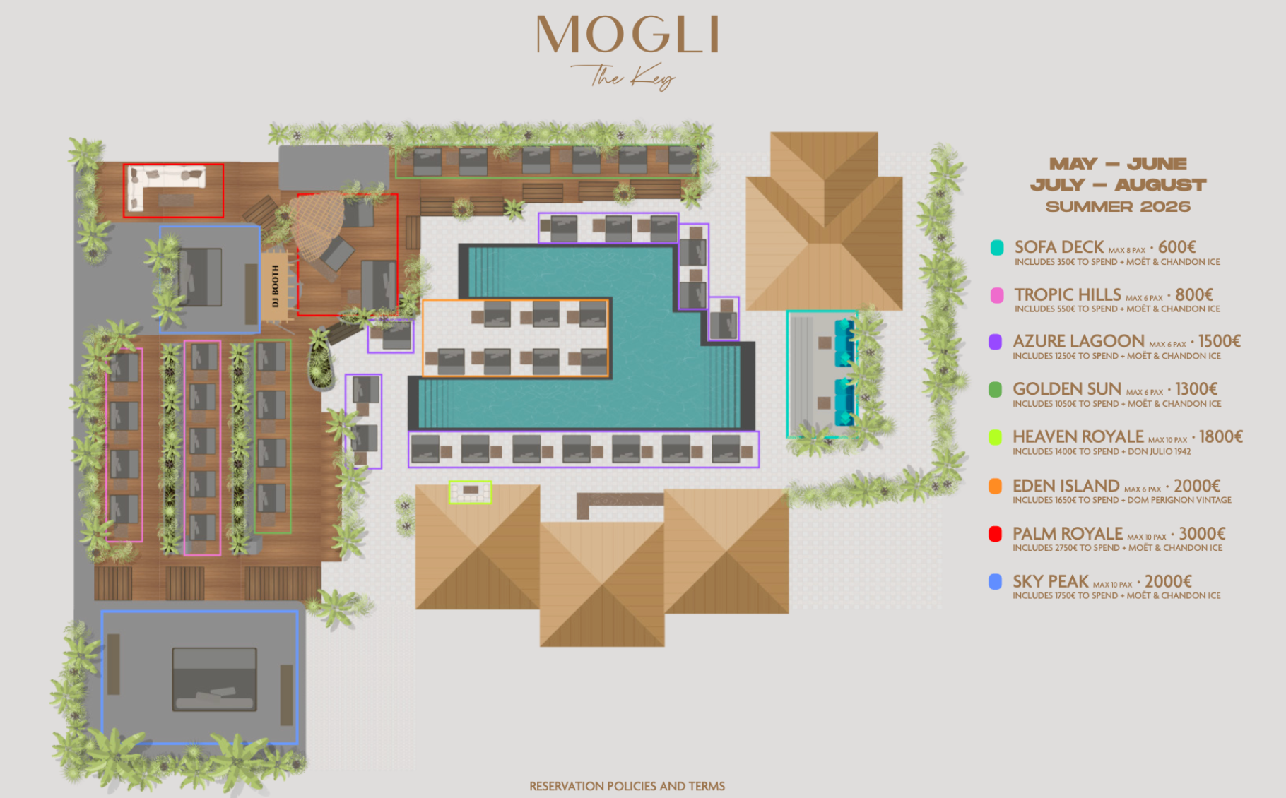 MOGLI floor plan